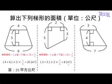 梯形形狀|小五數學｜空間與形狀｜梯形的面積公